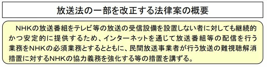 放送法の一部を改正する法律案の概要