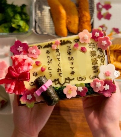 投稿動画のワンシーン