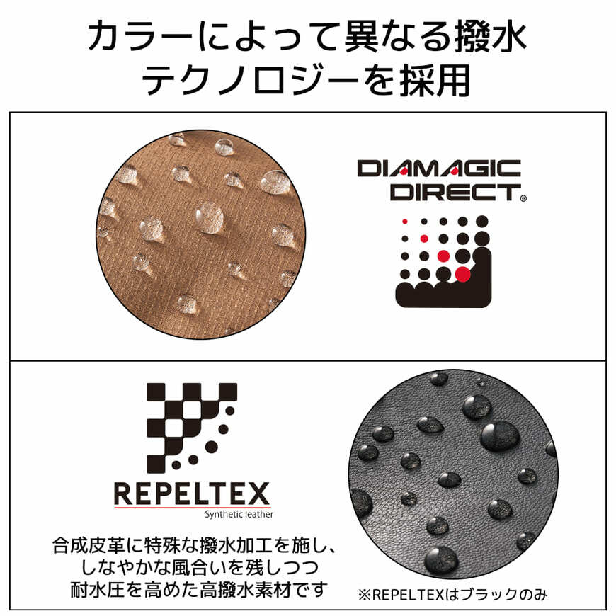 画像出所：ワークマン公式