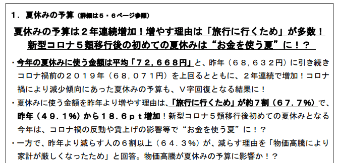 出所：明治安田生命「夏に関するアンケート調査」を実施よりご紹介