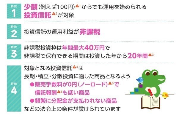 出所：金融庁「つみたてNISA早わかりガイドブック」