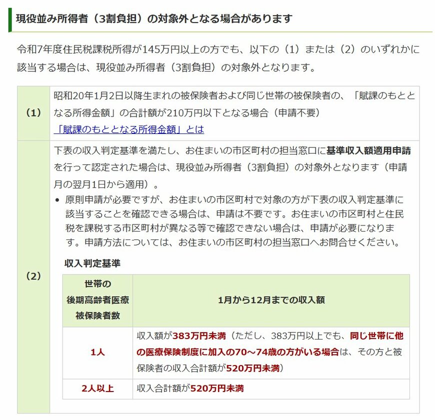 3割負担の対象外となる条件