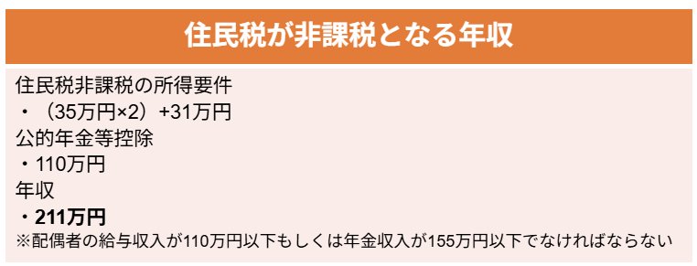 住民税が非課税となる年収（夫婦世帯の場合）