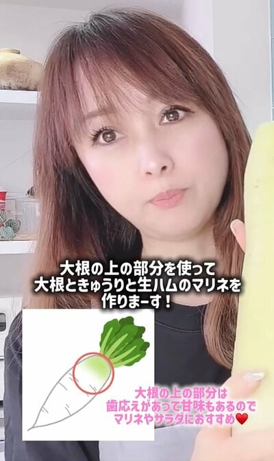 渡辺美奈代のInstagram投稿