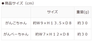 ハニーズ、がんこちゃん／マスコット商品画像