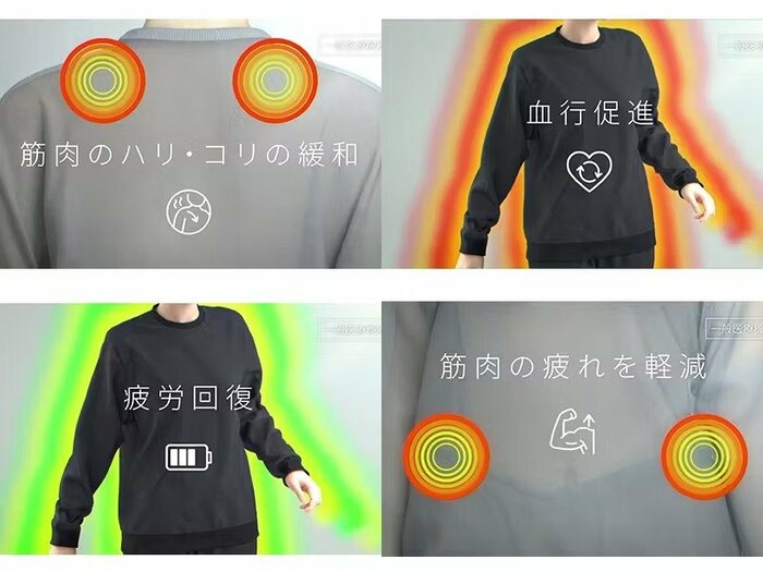 カインズから登場した画期的な「疲労回復サポートウェア」