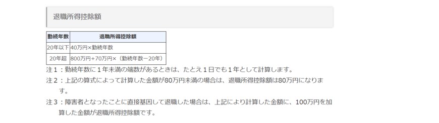 出所：国税庁「退職金と税」