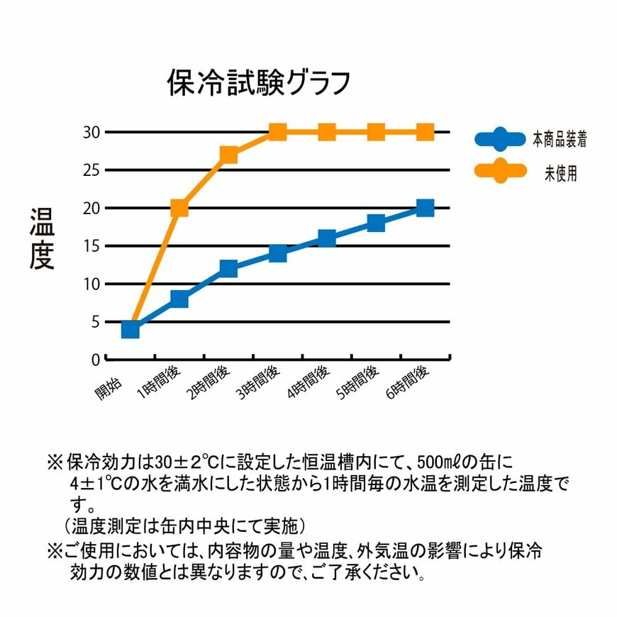 画像出所：ワークマン公式オンラインストア