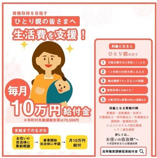 出所：こども家庭庁「高等職業訓練促進給付金のご案内」