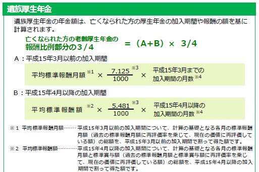 遺族厚生年金