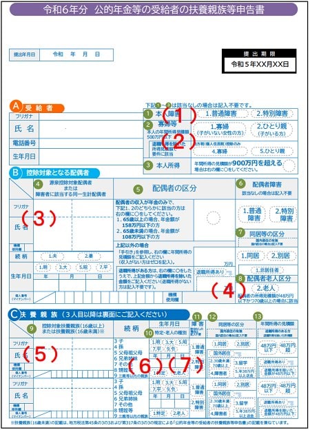 公的年金等の受給者の扶養親族等申告書