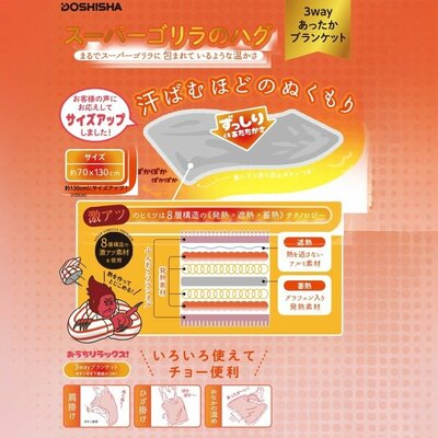 しまむらパーク、スーパーゴリラのハグ商品画像