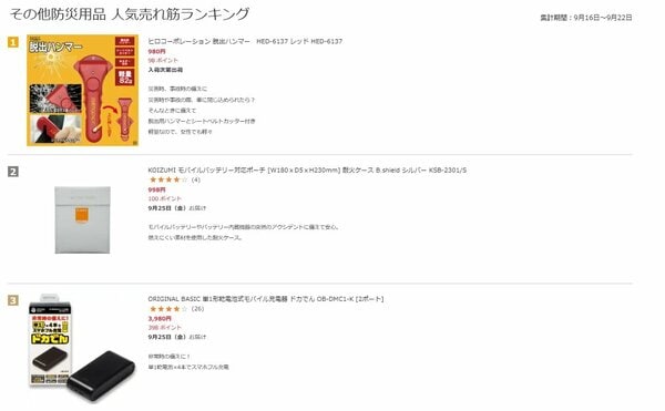 「その他防災用品ランキング」にて第3位を獲得（2026年9月23日時点）