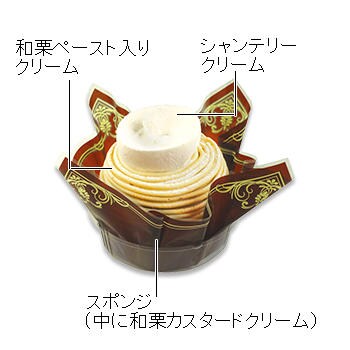 画僧出典：すべて「不二家公式」