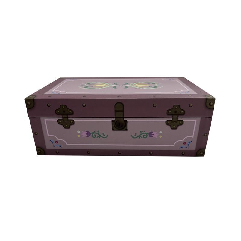 出所：ファッションセンターしまむら HAPPY BAG キャラクター雑貨