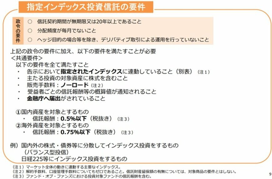 出典：金融庁「つみたてNISAについて（平成29年7月）」