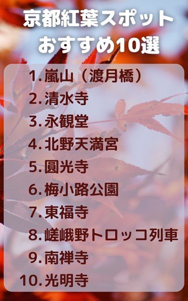 各種資料をもとに筆者作成