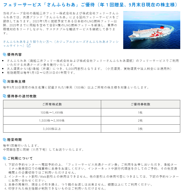 出所：株式会社 商船三井「株主優待制度」