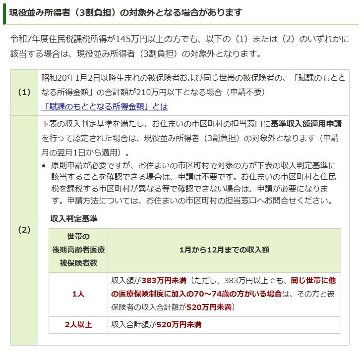自己負担割合の判定基準