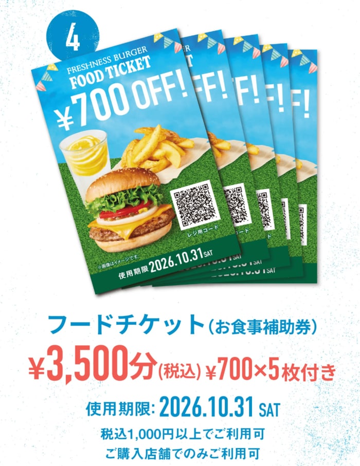 購入店舗で使用できる3500円分のフードチケット（700円×5枚）