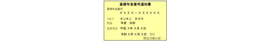 出所：日本年金機構「基礎年金番号・年金手帳について」