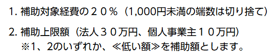 出所：調布市「物価高騰支援事業費補助金」