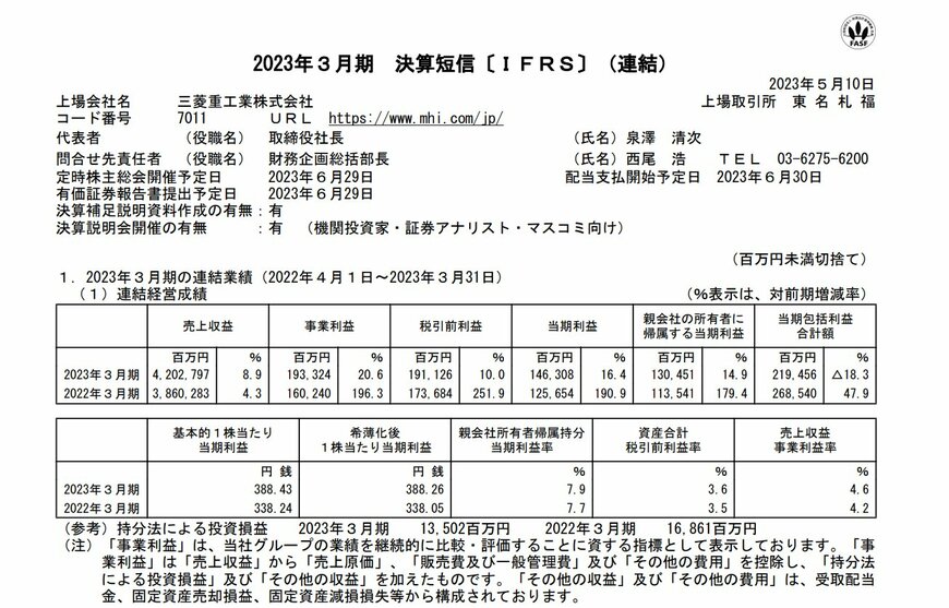 三菱重工業株式会社の業績