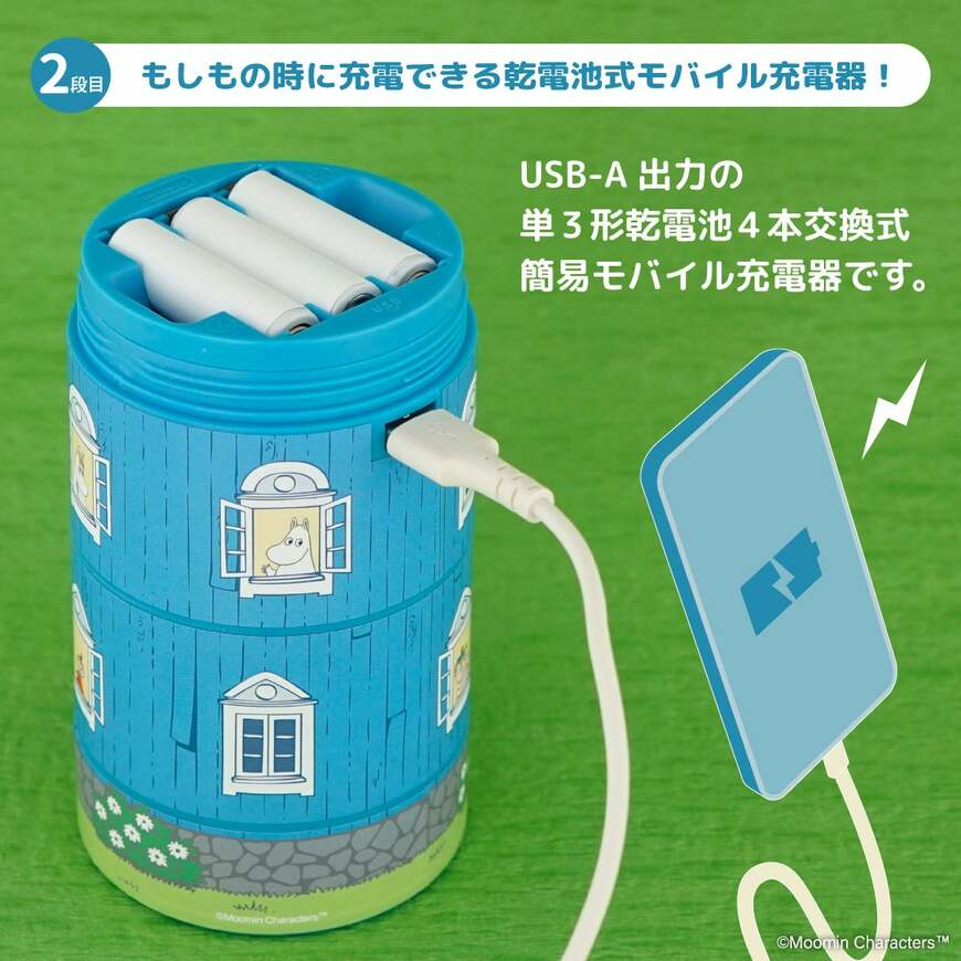 株式会社ハシートップイン公式 バッテリーストッカー(ムーミンやしき)の画像