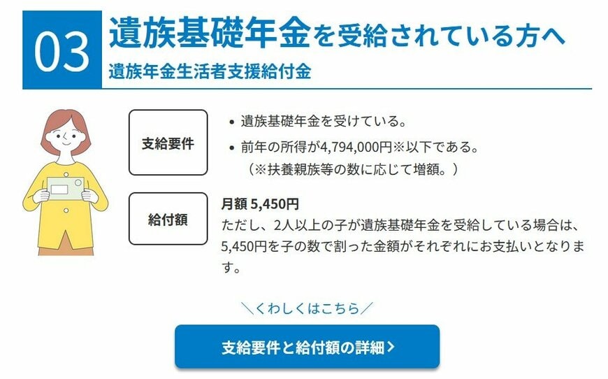 遺族基礎年金を受給されている方へ