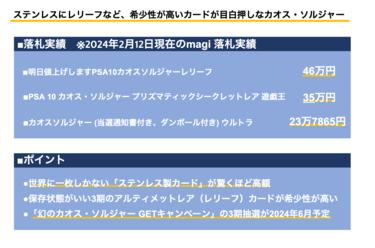 カオスソルジャーは最も高額なカードとして有名！ 落札価格はいくら？ 「カオス・ソルジャー通常モンスターカード」1000枚の抽選も実施される！  ステンレス製やレリーフなど、希少性が高いカードが揃う人気モンスター | 3ページ目 | LIMO | くらしとお金の経済メディア