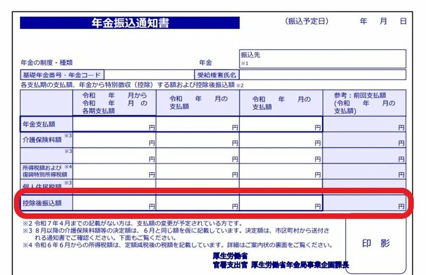 出所：日本年金機構「年金振込通知書」