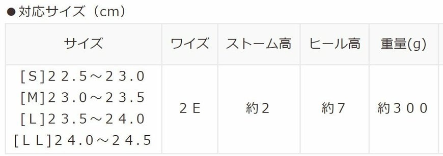 ハニーズ、パール付2wayブーツ サイズ表
