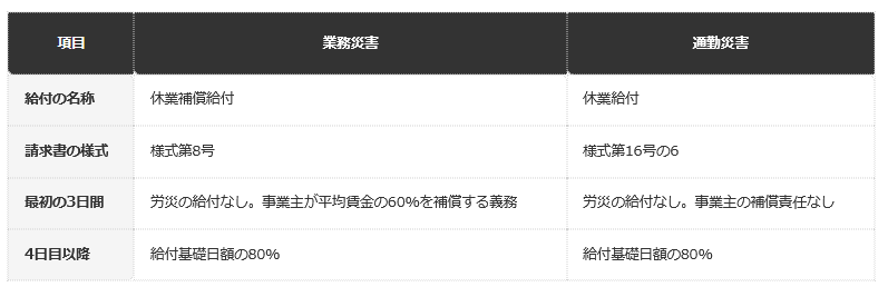 前提条件：厚生労働省・福井労働局の案内(2026年9月30日時点で確認)