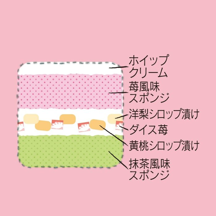 ひなまつりのお祝いにぴったりなケーキです。