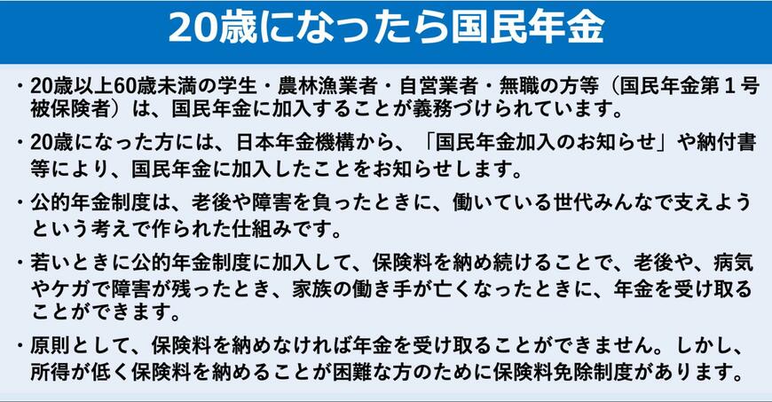 出所：日本年金機構「20歳になったら国民年金」
