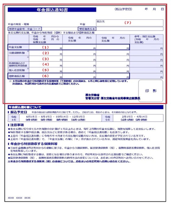 出所：日本年金機構「年金振込通知書」