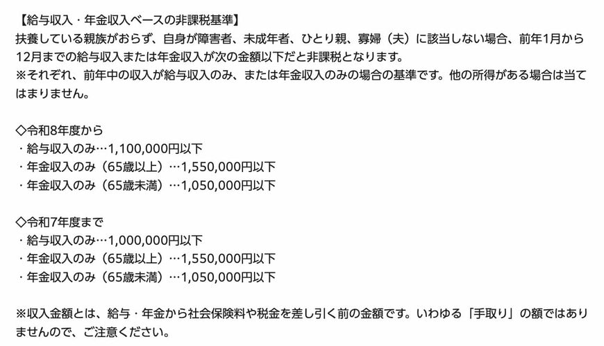 給与収入・年金収入ベースの非課税基準