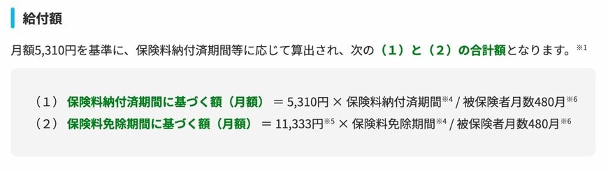 年金生活者支援給付金の給付基準額