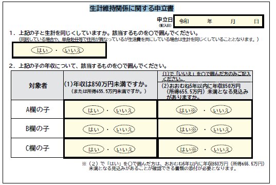 生計維持関係に関する申立書