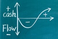 【不動産投資】不動産購入後のキャッシュフローを見積もる際に考えるべき3つのポイント