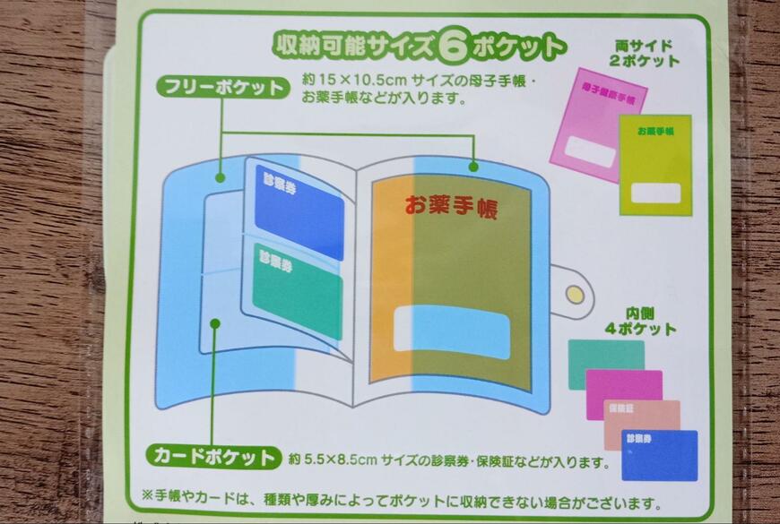 筆者撮影（キャンドゥ、ニャッキ！ 診察券・お薬手帳ケース）