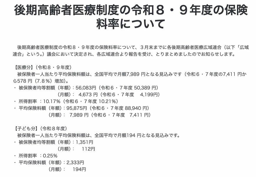 出所：厚生労働省「後期高齢者医療制度の令和８・９年度の保険料率について」
