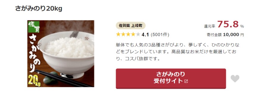 出所：ふるさと納税ガイド