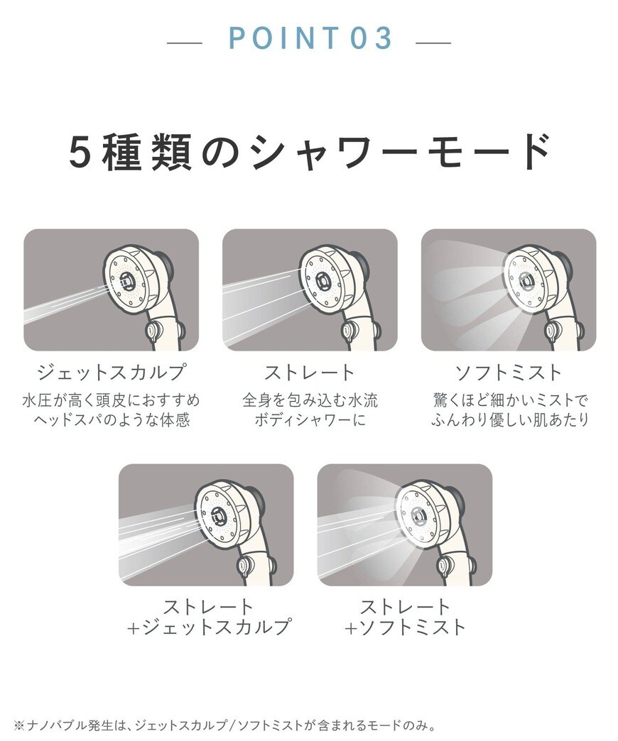 出所：パルグループ公式ファッション通販サイト　ナノバブルシャワーヘッド／and us