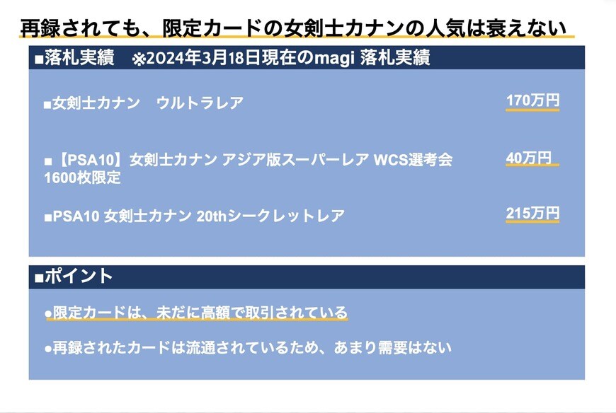 再録の買取相場は控えめ。限定カードはいまだに高額。