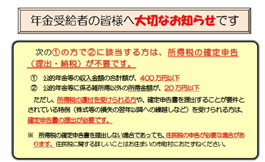 確定申告不要制度の対象になる要件