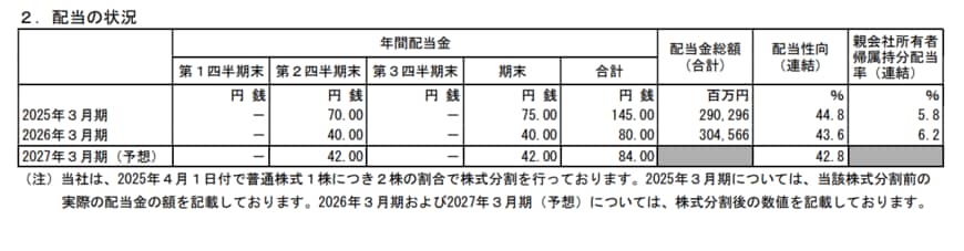 KDDI株式会社「2026年３月期 決算短信〔ＩＦＲＳ〕（連結）」