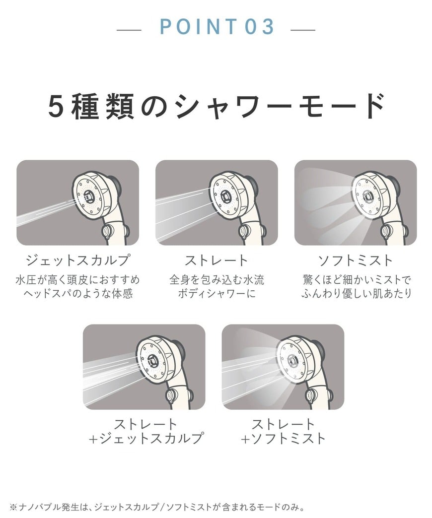 出所：パルグループ公式ファッション通販サイト　ナノバブルシャワーヘッド／and us