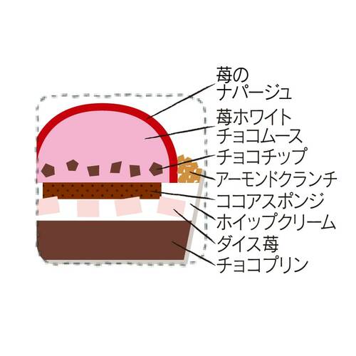 賀正ケーキ おみくじだるま