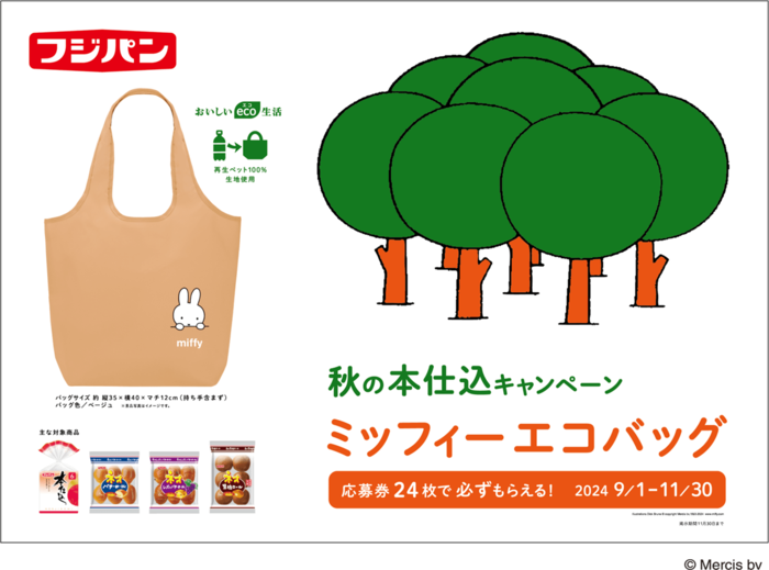 今年はおとなかわいいデザインで登場「ミッフィーエコバッグ」